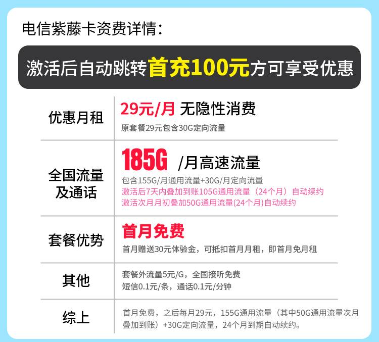 电信紫藤卡29元185G流量+长期套餐  第2张