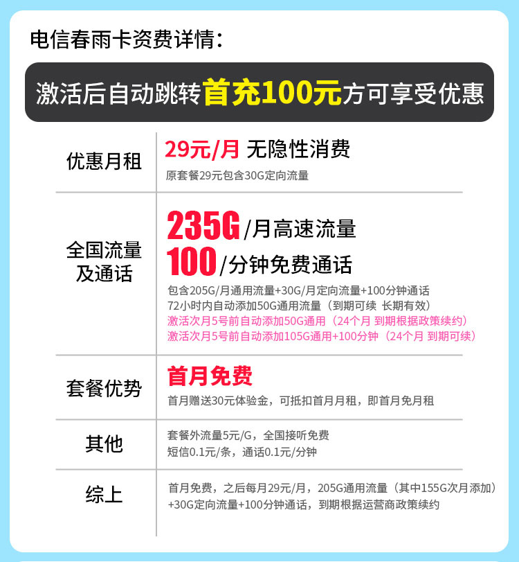 电信春雨卡29元235G流量+100分钟通话  第2张