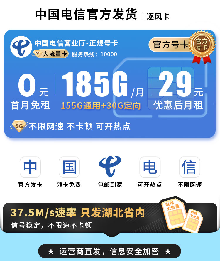 电信逐风卡29元185G流量+长期套餐  第1张