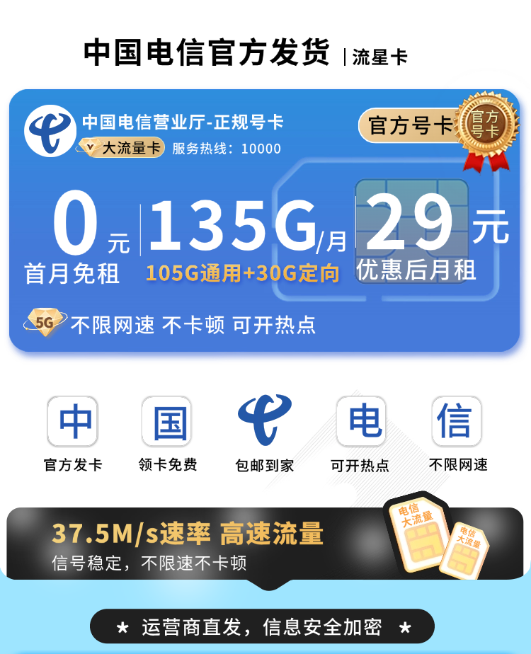 电信流星卡29元135G流量+长期套餐  第1张