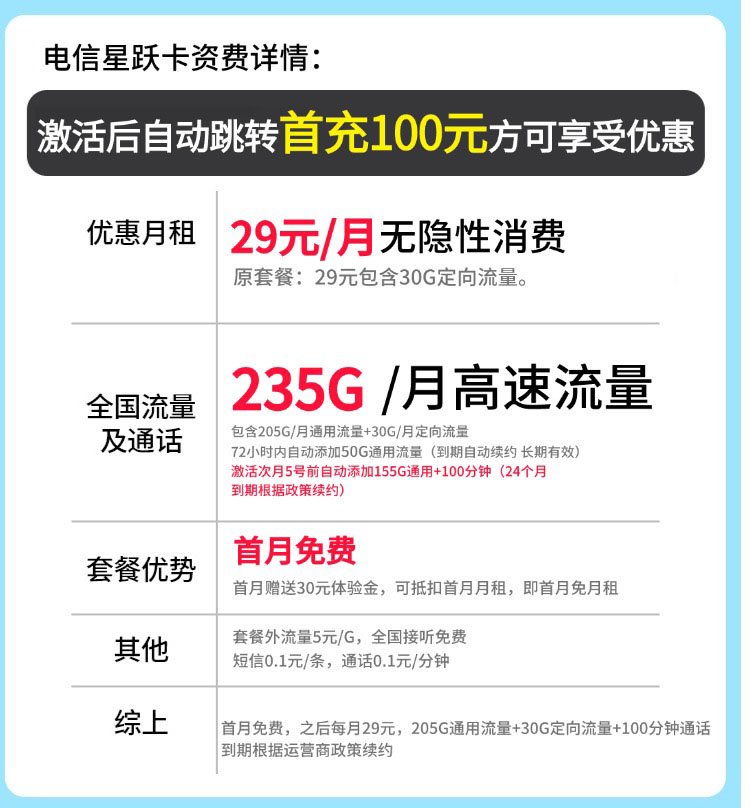 电信星跃卡29元235G流量+100分钟通话  第2张