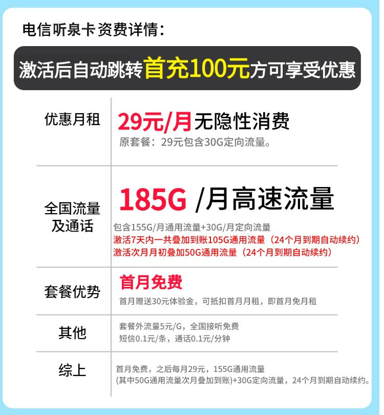 电信听泉卡29元185G流量+长期套餐  第2张