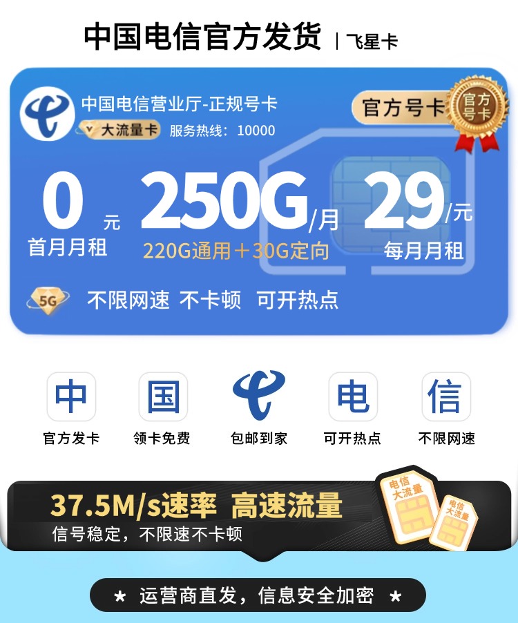 电信飞星卡29元250G流量  第1张