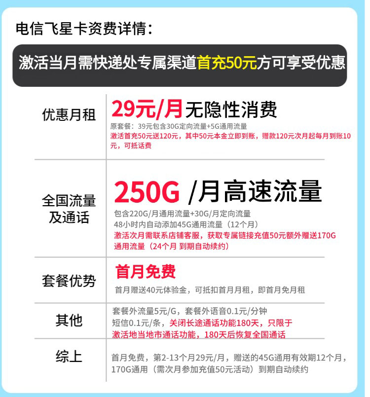 电信飞星卡29元250G流量  第2张