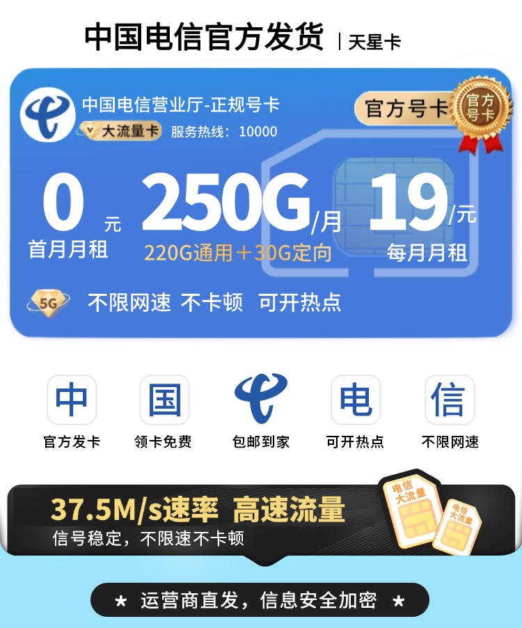电信天星卡19元250G流量  第1张
