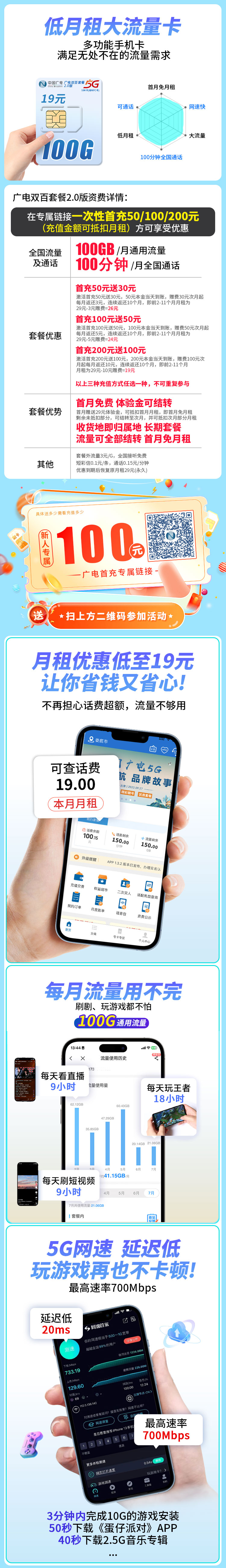 广电双佰卡19元100G流量+100分钟+可结转  第2张