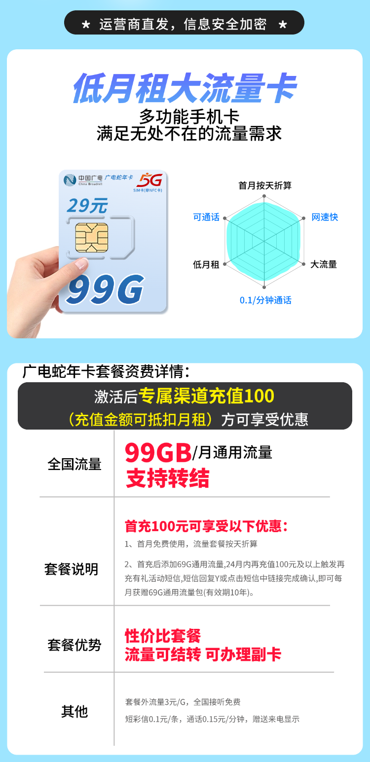 广电蛇年卡29元99G流量+可结转  第2张