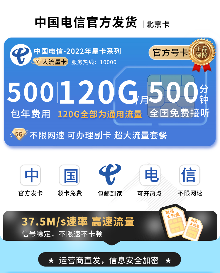 电信飞扬卡29元80G流量+可发北京  第1张