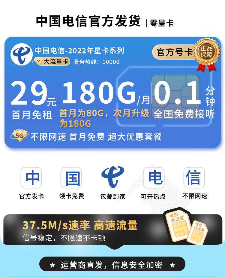电信零星卡29元180G全国流量  第1张