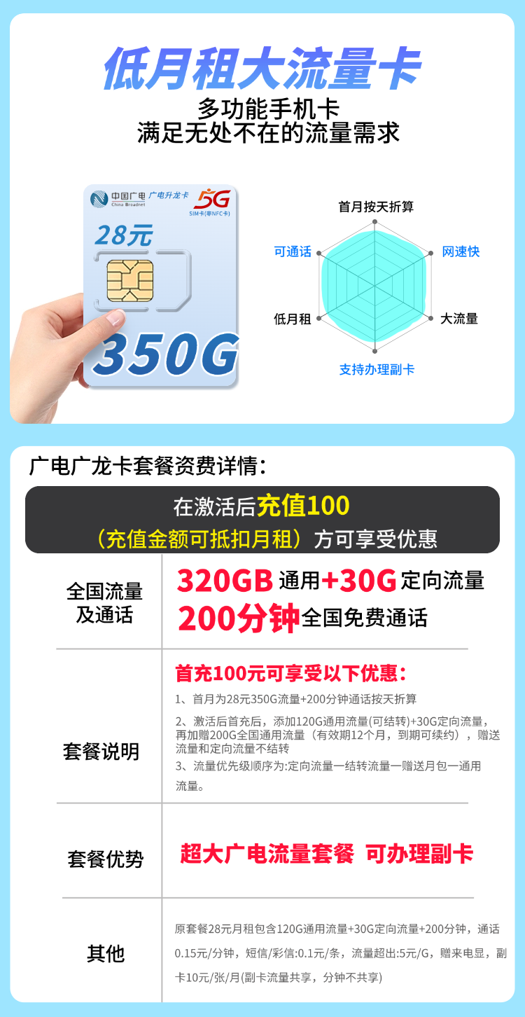 广电广龙卡28元350G全国流量+200分钟通话  第2张